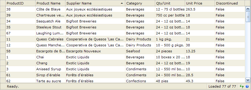 ColumnSortingWebValueList