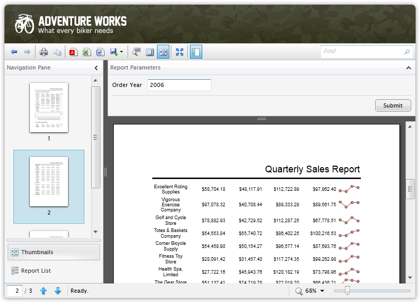 SqlReportViewer Overview