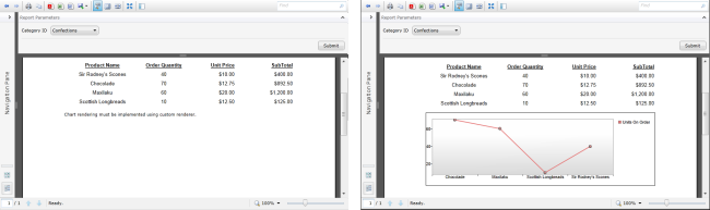 SqlViewer Rendering Engine Extension